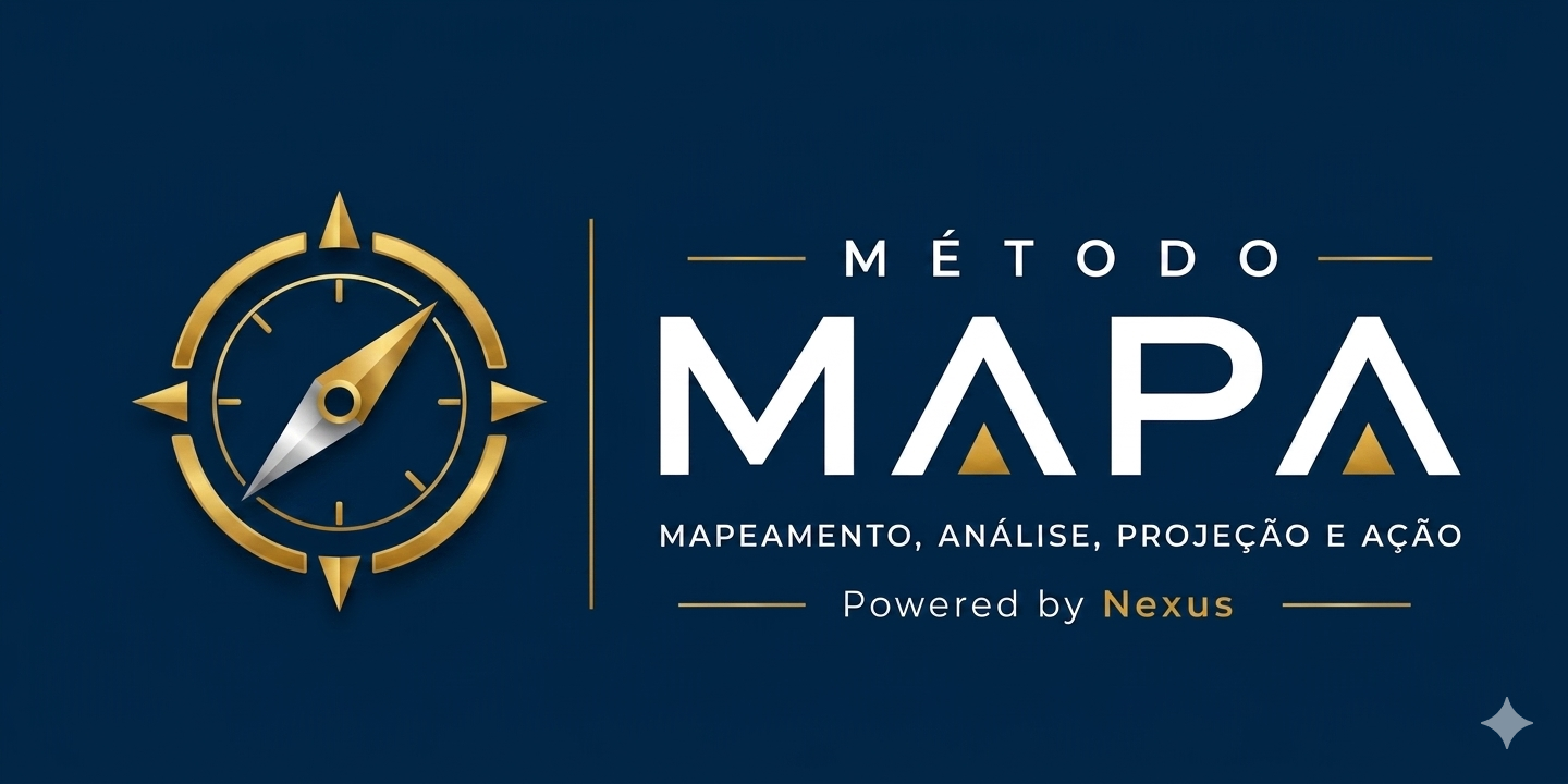 Método MAPA
